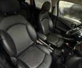 Синий Мини Купер, объемом двигателя 1.6 л и пробегом 88 тыс. км за 14500 $, фото 28 на Automoto.ua