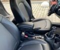 Синій Міні Cooper, об'ємом двигуна 1.5 л та пробігом 81 тис. км за 13350 $, фото 30 на Automoto.ua