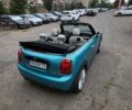 Синій Міні Cooper, об'ємом двигуна 1.5 л та пробігом 83 тис. км за 16299 $, фото 12 на Automoto.ua