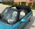 Синій Міні Cooper, об'ємом двигуна 2 л та пробігом 120 тис. км за 15900 $, фото 12 на Automoto.ua