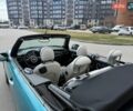 Синий Мини Купер, объемом двигателя 2 л и пробегом 121 тыс. км за 15900 $, фото 5 на Automoto.ua