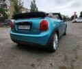 Синій Міні Cooper, об'ємом двигуна 1.5 л та пробігом 83 тис. км за 16299 $, фото 13 на Automoto.ua