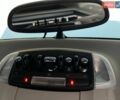 Синій Міні Cooper, об'ємом двигуна 1.5 л та пробігом 126 тис. км за 13990 $, фото 45 на Automoto.ua