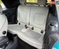 Синий Мини Купер, объемом двигателя 2 л и пробегом 121 тыс. км за 15900 $, фото 44 на Automoto.ua