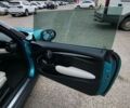 Синій Міні Cooper, об'ємом двигуна 1.5 л та пробігом 83 тис. км за 16299 $, фото 26 на Automoto.ua