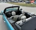 Синий Мини Купер, объемом двигателя 2 л и пробегом 121 тыс. км за 15900 $, фото 64 на Automoto.ua