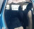 Синий Мини Купер, объемом двигателя 0 л и пробегом 27 тыс. км за 2700 $, фото 9 на Automoto.ua