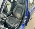 Синий Мини Купер, объемом двигателя 0 л и пробегом 80 тыс. км за 9700 $, фото 6 на Automoto.ua