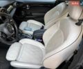 Синій Міні Cooper, об'ємом двигуна 0 л та пробігом 79 тис. км за 15700 $, фото 11 на Automoto.ua