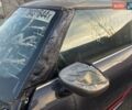 Синий Мини Купер, объемом двигателя 2 л и пробегом 18 тыс. км за 10900 $, фото 6 на Automoto.ua