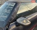 Синий Мини Купер, объемом двигателя 2 л и пробегом 18 тыс. км за 8800 $, фото 5 на Automoto.ua