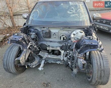 Синий Мини Купер, объемом двигателя 2 л и пробегом 18 тыс. км за 8800 $, фото 9 на Automoto.ua