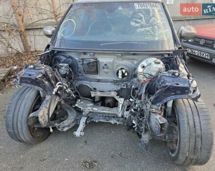 Синий Мини Купер, объемом двигателя 2 л и пробегом 18 тыс. км за 10900 $, фото 10 на Automoto.ua