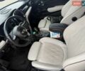 Синій Міні Cooper, об'ємом двигуна 0 л та пробігом 19 тис. км за 17507 $, фото 3 на Automoto.ua
