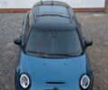 Синій Міні Cooper, об'ємом двигуна 2 л та пробігом 75 тис. км за 23500 $, фото 1 на Automoto.ua