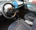 Синий Мини Купер, объемом двигателя 0 л и пробегом 5 тыс. км за 34828 $, фото 4 на Automoto.ua