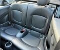 Синій Міні Cooper, об'ємом двигуна 1.5 л та пробігом 107 тис. км за 3486 $, фото 11 на Automoto.ua