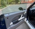 Мини Купер 2003 в Кривом Роге на Automoto.ua Синий Мини Купер, объемом двигателя 1.6 л и пробегом 165 тыс. км за 4100 $, фото 2 на Automoto.ua