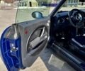 Синий Мини Купер, объемом двигателя 1.6 л и пробегом 189 тыс. км за 3989 $, фото 7 на Automoto.ua