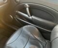Синій Міні Cooper, об'ємом двигуна 1.6 л та пробігом 145 тис. км за 3200 $, фото 7 на Automoto.ua