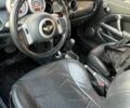Синій Міні Cooper, об'ємом двигуна 1.6 л та пробігом 145 тис. км за 3200 $, фото 6 на Automoto.ua