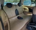 Синий Мини Купер, объемом двигателя 0 л и пробегом 207 тыс. км за 6200 $, фото 15 на Automoto.ua