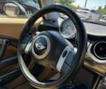 Синий Мини Купер, объемом двигателя 0 л и пробегом 207 тыс. км за 6200 $, фото 6 на Automoto.ua