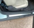 Синій Міні Cooper, об'ємом двигуна 1.6 л та пробігом 243 тис. км за 7999 $, фото 6 на Automoto.ua