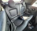 Синий Мини Купер, объемом двигателя 1.5 л и пробегом 31 тыс. км за 9300 $, фото 13 на Automoto.ua