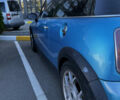 Синий Мини Купер, объемом двигателя 1.6 л и пробегом 218 тыс. км за 4100 $, фото 3 на Automoto.ua