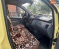 Зеленый Мини Купер, объемом двигателя 1.6 л и пробегом 250 тыс. км за 3400 $, фото 2 на Automoto.ua