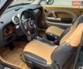 Зеленый Мини Купер, объемом двигателя 1.6 л и пробегом 149 тыс. км за 5700 $, фото 8 на Automoto.ua