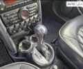 Зеленый Мини Купер, объемом двигателя 1.6 л и пробегом 211 тыс. км за 5999 $, фото 17 на Automoto.ua