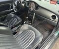 Зелений Міні Cooper, об'ємом двигуна 1.6 л та пробігом 254 тис. км за 6200 $, фото 6 на Automoto.ua