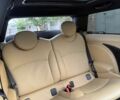 Зелений Міні Cooper, об'ємом двигуна 1.6 л та пробігом 153 тис. км за 8400 $, фото 53 на Automoto.ua