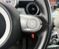 Зелений Міні Cooper, об'ємом двигуна 1.4 л та пробігом 195 тис. км за 6990 $, фото 15 на Automoto.ua