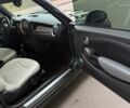 Зелений Міні Cooper, об'ємом двигуна 1.6 л та пробігом 137 тис. км за 8150 $, фото 22 на Automoto.ua