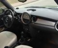 Зелений Міні Cooper, об'ємом двигуна 1.6 л та пробігом 137 тис. км за 8400 $, фото 20 на Automoto.ua