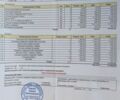 Зеленый Мини Купер, объемом двигателя 1.6 л и пробегом 169 тыс. км за 8000 $, фото 27 на Automoto.ua