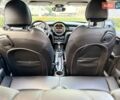 Зеленый Мини Купер, объемом двигателя 2 л и пробегом 143 тыс. км за 13700 $, фото 26 на Automoto.ua