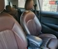 Зеленый Мини Купер, объемом двигателя 2 л и пробегом 52 тыс. км за 29000 $, фото 25 на Automoto.ua