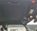 Зеленый Мини Купер, объемом двигателя 0 л и пробегом 108 тыс. км за 14900 $, фото 34 на Automoto.ua