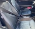 Зелений Міні Cooper, об'ємом двигуна 1.6 л та пробігом 170 тис. км за 5419 $, фото 3 на Automoto.ua