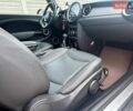 Оранжевый Мини Купер, объемом двигателя 1.6 л и пробегом 234 тыс. км за 6750 $, фото 37 на Automoto.ua
