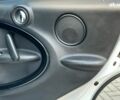 Белый Мини Кантримен, объемом двигателя 1.6 л и пробегом 170 тыс. км за 11490 $, фото 15 на Automoto.ua