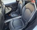 Білий Міні Кантрімен, об'ємом двигуна 1.6 л та пробігом 156 тис. км за 8999 $, фото 17 на Automoto.ua