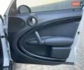 Белый Мини Кантримен, объемом двигателя 1.6 л и пробегом 126 тыс. км за 11000 $, фото 23 на Automoto.ua