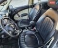 Білий Міні Кантрімен, об'ємом двигуна 1.6 л та пробігом 156 тис. км за 8999 $, фото 13 на Automoto.ua