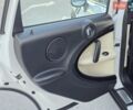 Білий Міні Кантрімен, об'ємом двигуна 1.6 л та пробігом 156 тис. км за 8999 $, фото 14 на Automoto.ua