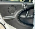 Белый Мини Кантримен, объемом двигателя 1.6 л и пробегом 170 тыс. км за 11490 $, фото 13 на Automoto.ua